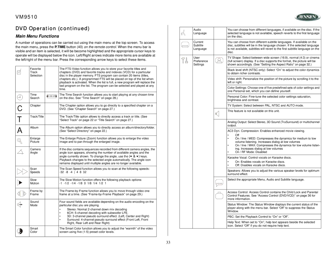 Jensen VM9510 owner manual Main Menu Functions 