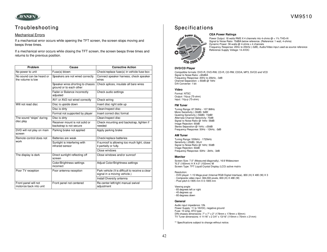 Jensen owner manual Troubleshooting, VM9510 Specifications, Mechanical Errors 