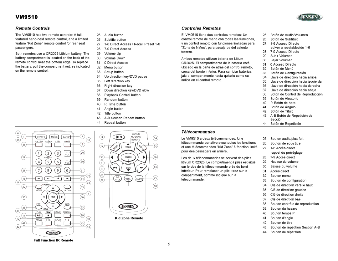 Jensen VM9510 owner manual Remote Controls, Controles Remotos, Télécommandes 