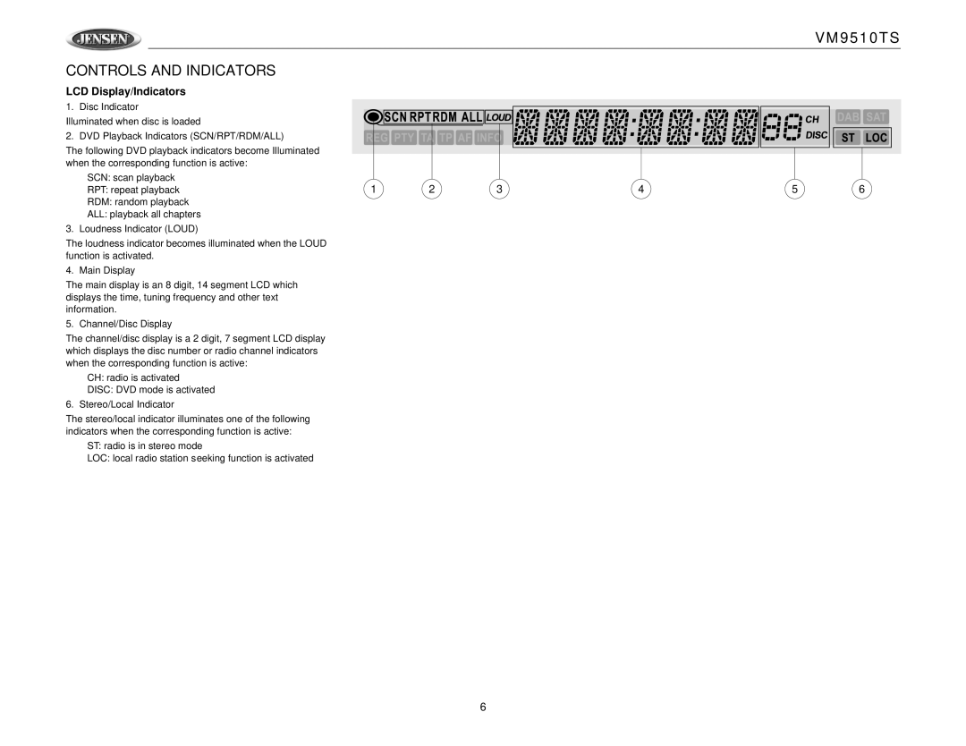 Jensen VM9510TS operation manual LCD Display/Indicators 