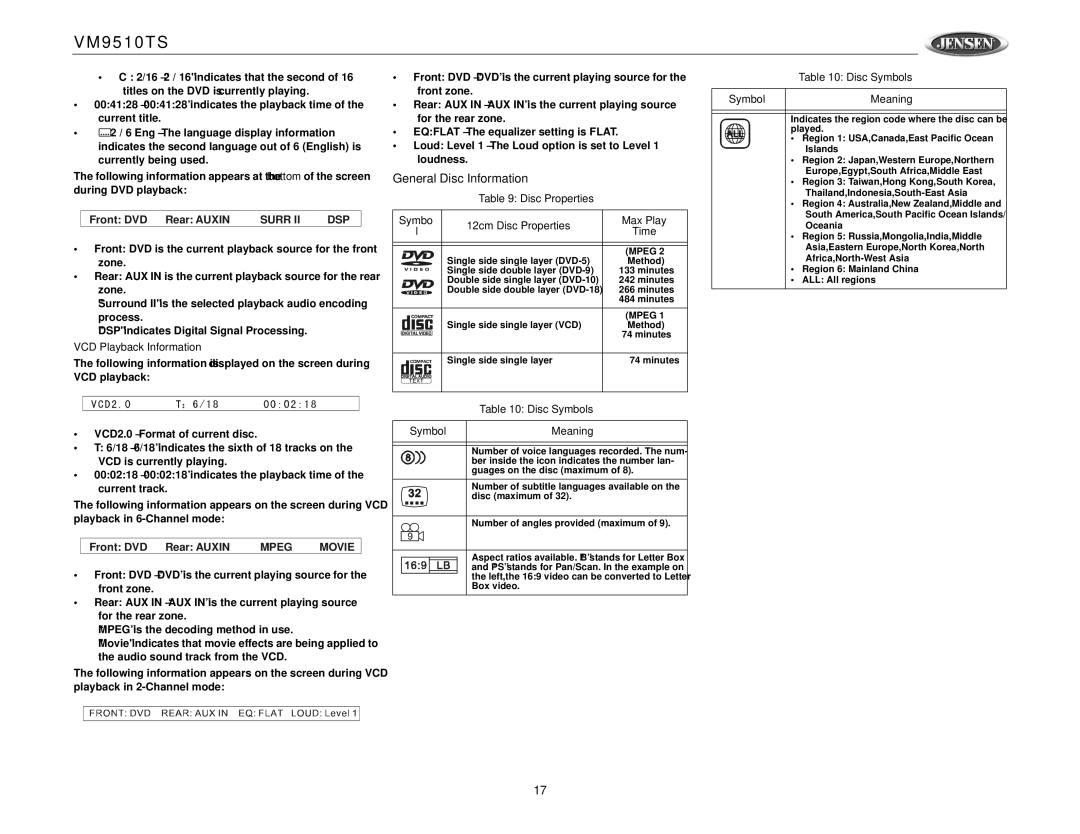 Jensen VM9510TS General Disc Information, VCD Playback Information, Disc Properties Symbo 12cm Disc Properties Max Play 
