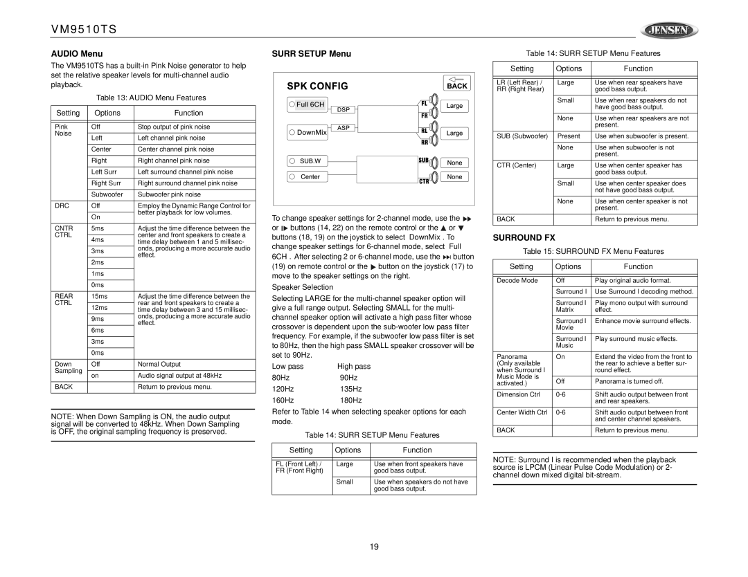 Jensen VM9510TS operation manual Audio Menu, Surr Setup Menu, Speaker Selection 