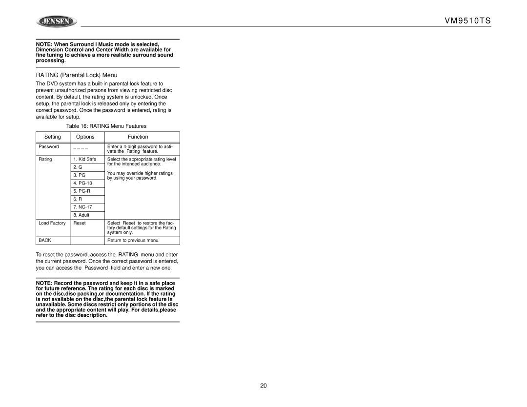 Jensen VM9510TS operation manual Rating Parental Lock Menu, Rating Menu Features Setting Options Function, Pg-R 