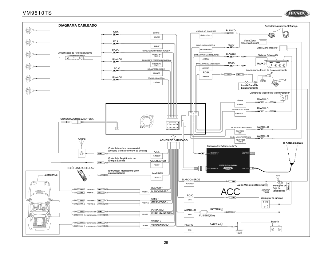 Jensen VM9510TS operation manual Diagrama Cableado 