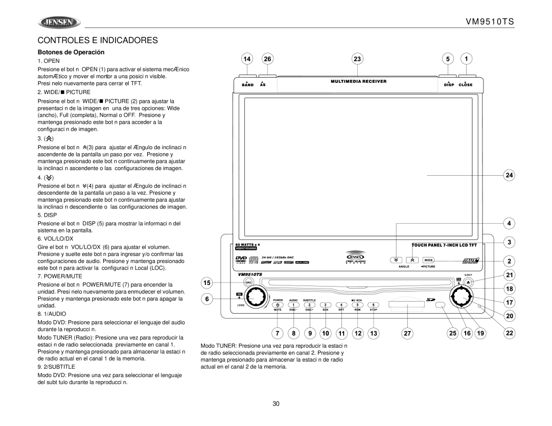 Jensen VM9510TS operation manual Controles E Indicadores, Botones de Operación 