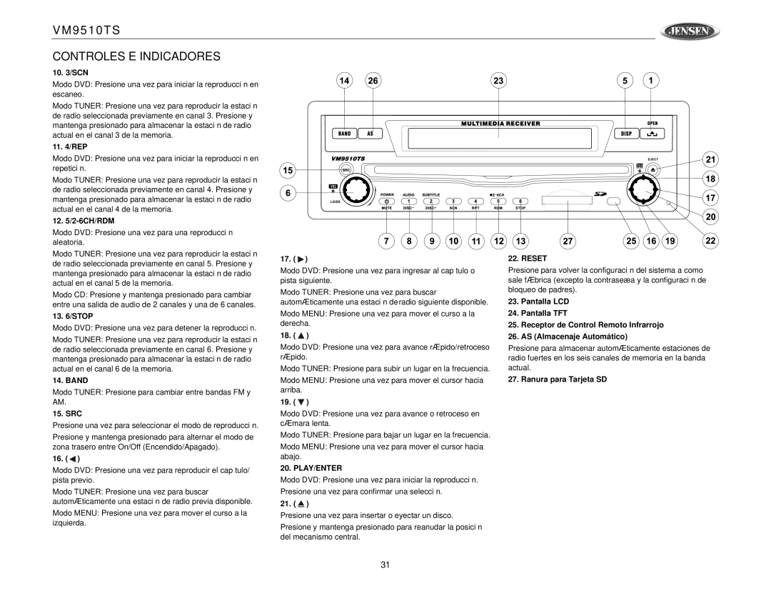 Jensen VM9510TS operation manual Modo Tuner Presione para cambiar entre bandas FM y AM, Ranura para Tarjeta SD 