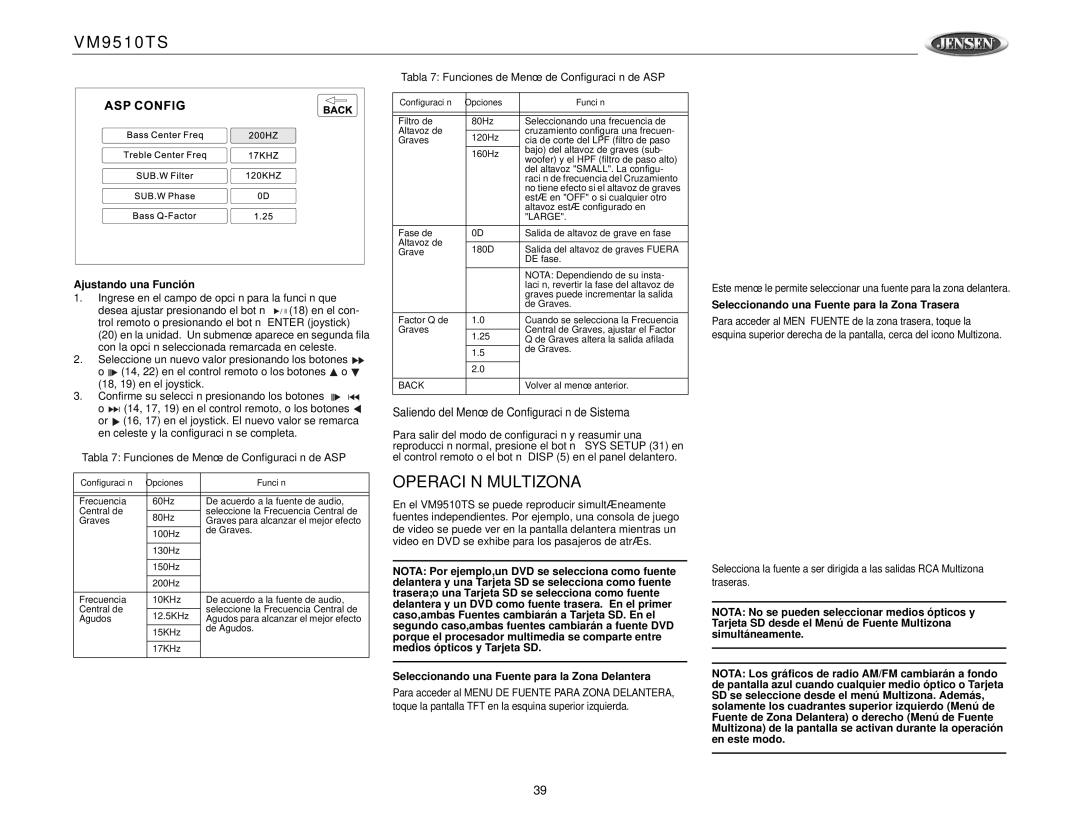 Jensen VM9510TS operation manual Operación Multizona 