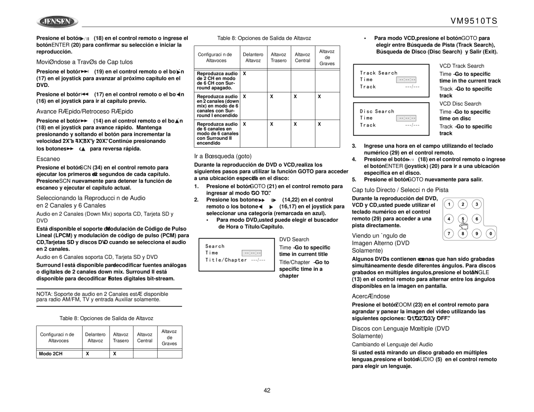 Jensen VM9510TS Moviéndose a Través de Capítulos, Avance Rápido/Retroceso Rápido, Escaneo, Ir a Búsqueda goto, Acercándose 