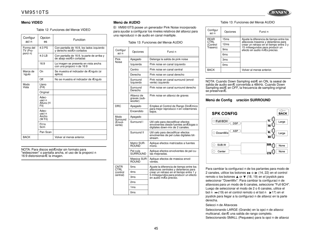 Jensen VM9510TS operation manual Menú Video, Menú de Audio, Menú de Configuración Surround, Selección de Altavoces 