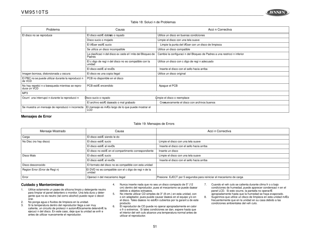 Jensen VM9510TS operation manual Mensajes de Error, Cuidado y Mantenimiento 