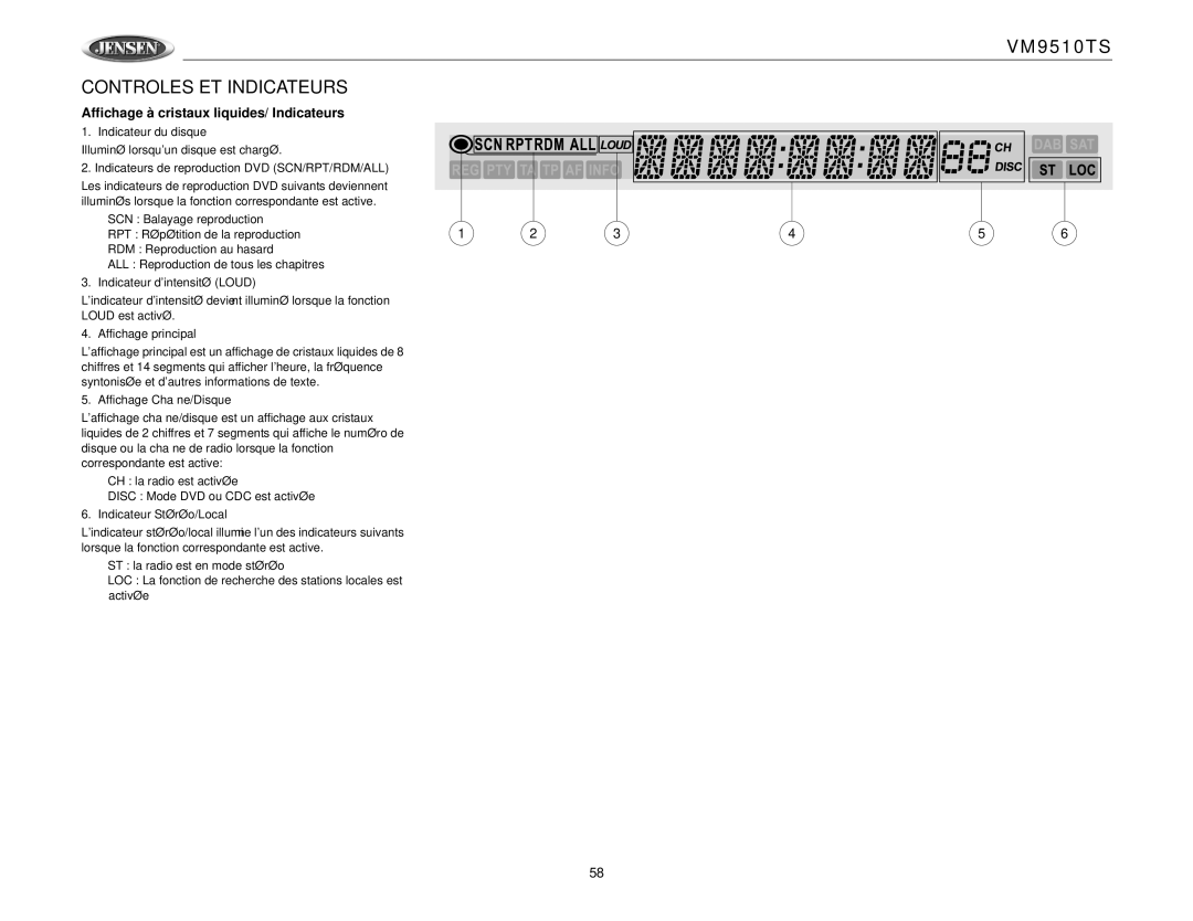 Jensen VM9510TS operation manual Affichage à cristaux liquides/ Indicateurs 