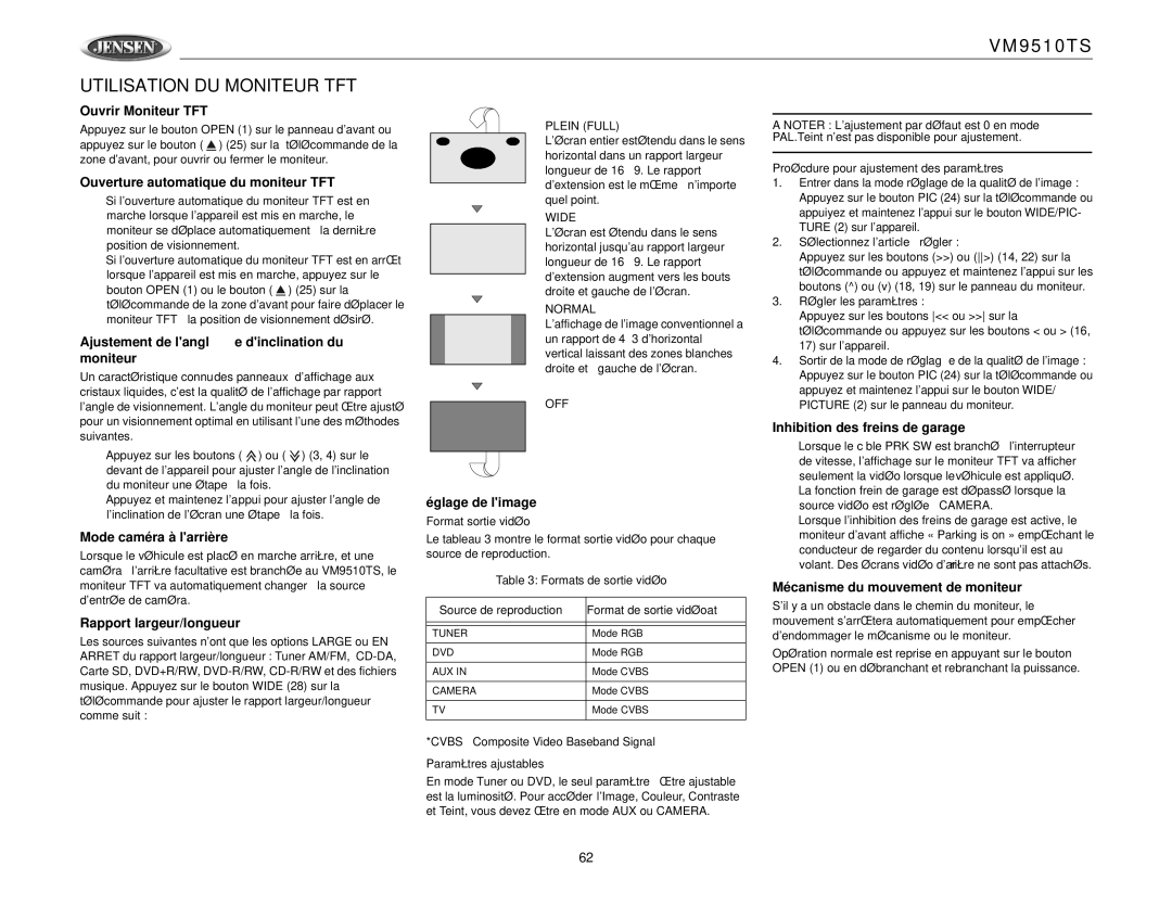 Jensen VM9510TS operation manual Utilisation DU Moniteur TFT 