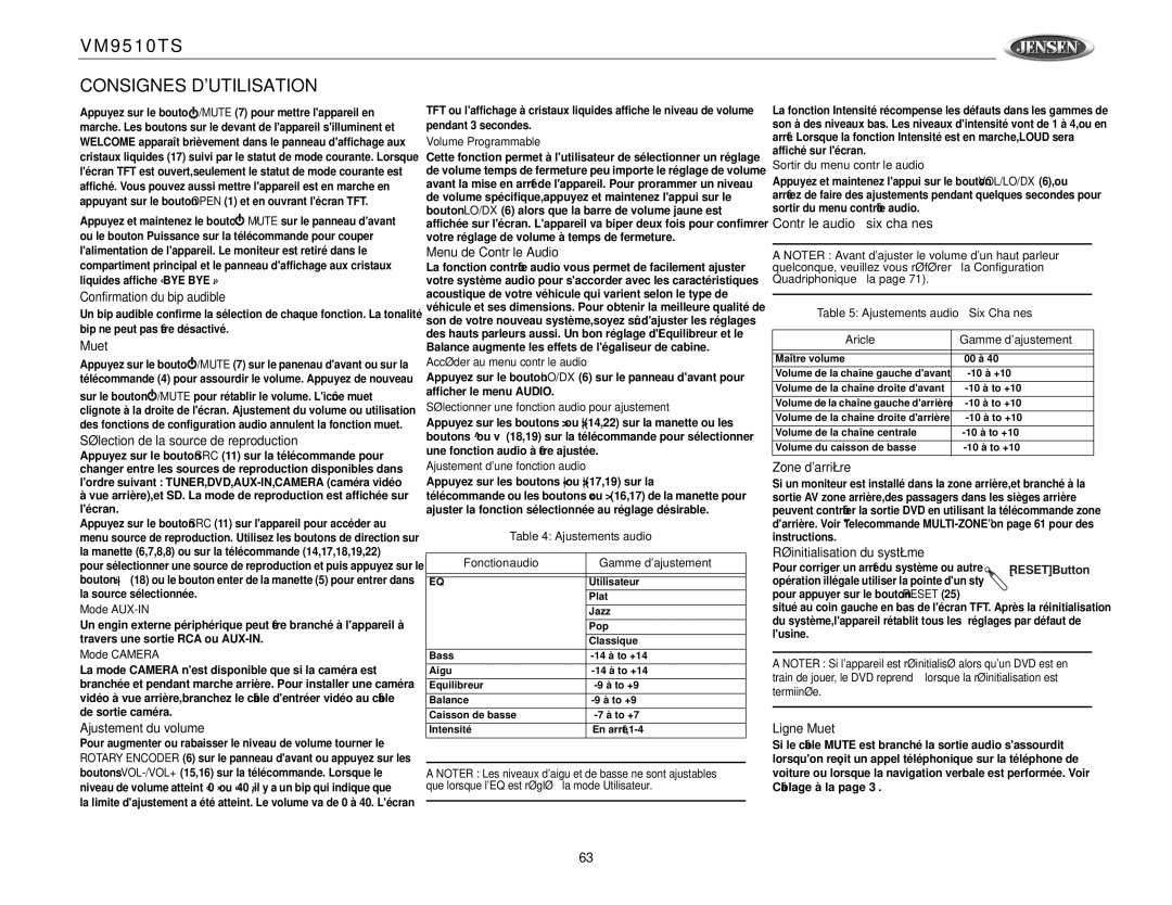 Jensen VM9510TS Consignes Dutilisation, Contrôle audio à six chaînes, Ajustements audio Fonctionaudio Gamme dajustement 