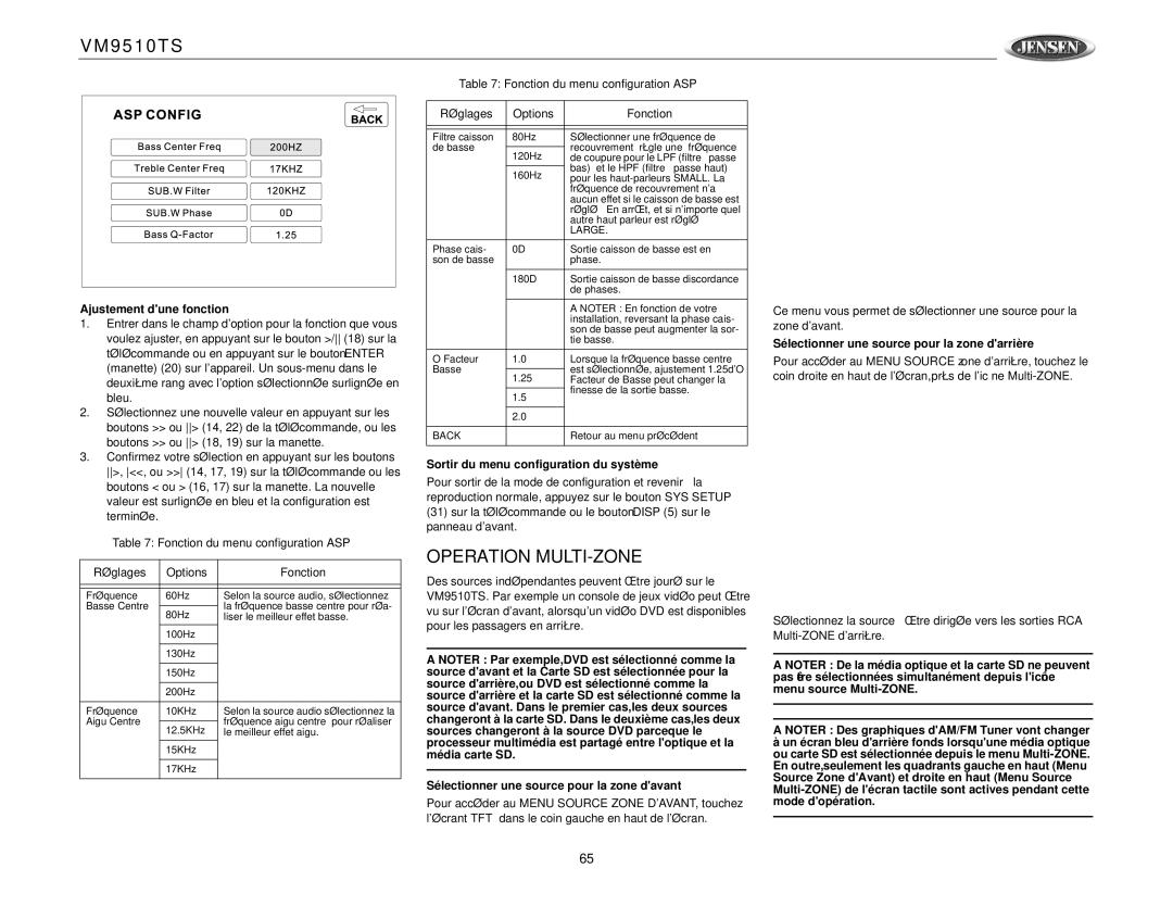 Jensen VM9510TS operation manual Operation MULTI-ZONE, Fonction du menu configuration ASP Réglages Options 