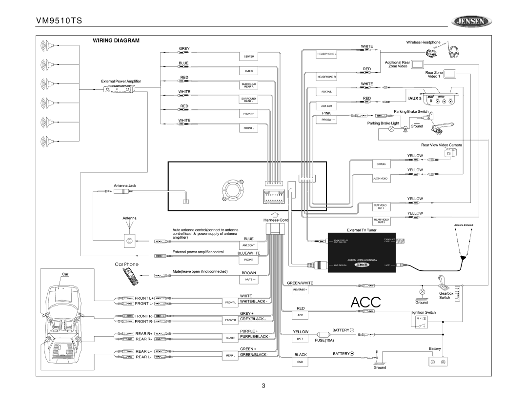 Jensen VM9510TS operation manual Wiring Diagram 