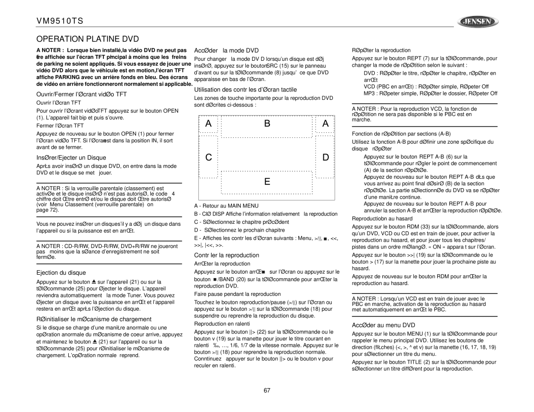 Jensen VM9510TS operation manual Operation Platine DVD 