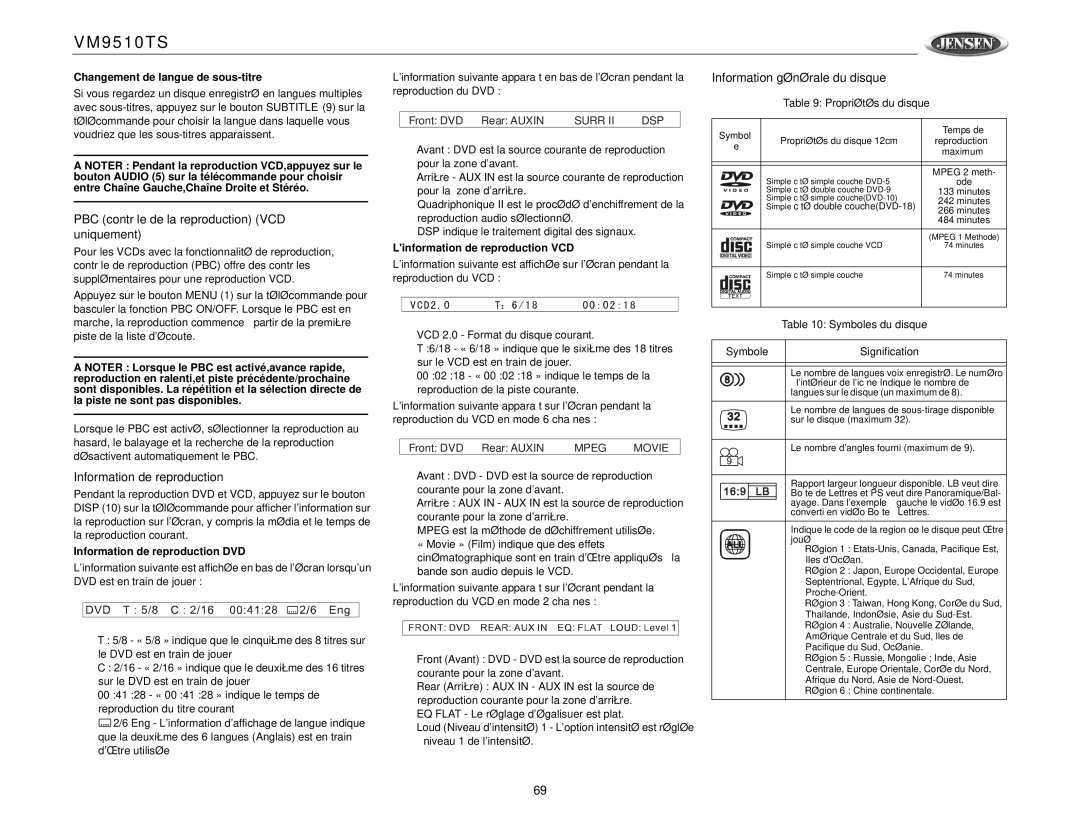 Jensen VM9510TS operation manual PBC contrôle de la reproduction VCD uniquement, Information de reproduction 