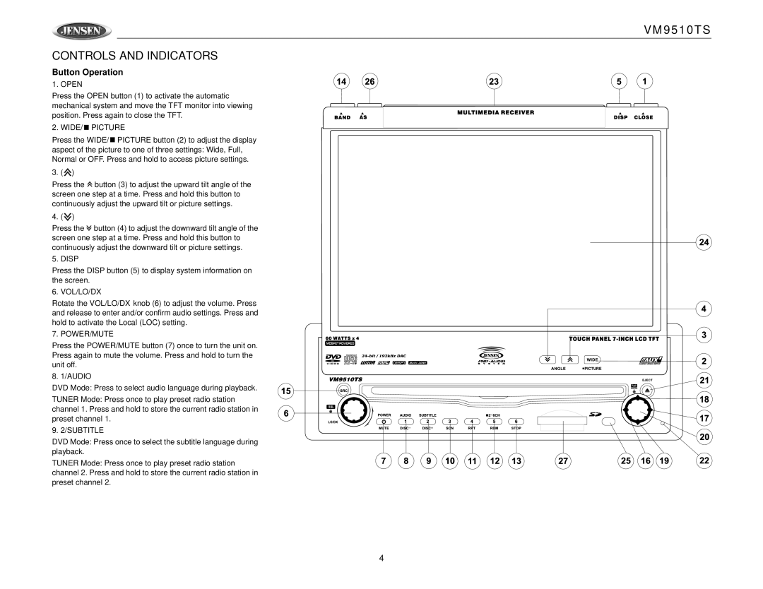 Jensen VM9510TS operation manual Controls and Indicators, Button Operation, Audio 