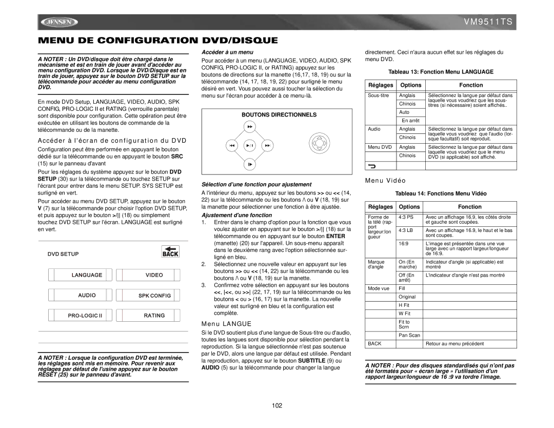 Jensen VM9511TS Menu DE Configuration DVD/DISQUE, Accéder à lécran de configuration du DVD, Menu Langue, Menu Vidéo 