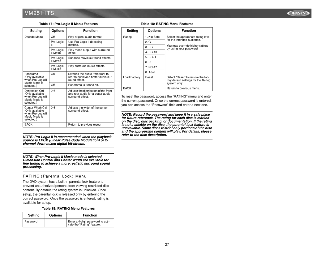 Jensen VM9511TS instruction manual Rating Parental Lock Menu, Pro-Logic II Menu Features Setting Options Function 