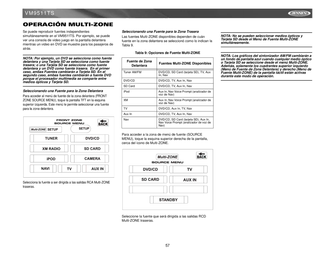 Jensen VM9511TS instruction manual Operación MULTI-ZONE, Seleccionando una Fuente para la Zona Delantera 