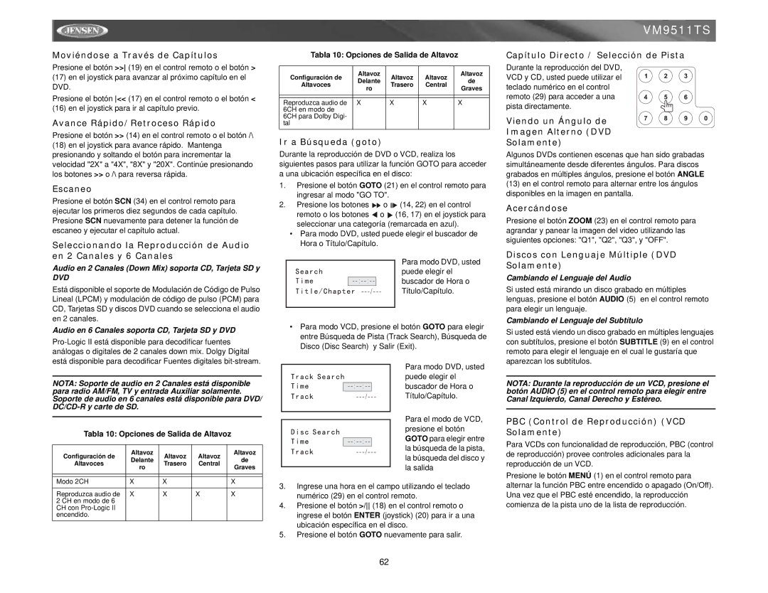 Jensen VM9511TS Moviéndose a Través de Capítulos, Avance Rápido/Retroceso Rápido, Escaneo, Ir a Búsqueda goto, Acercándose 