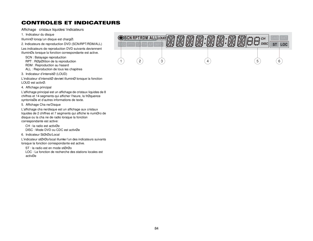 Jensen VM9511TS instruction manual Affichage à cristaux liquides/ Indicateurs 