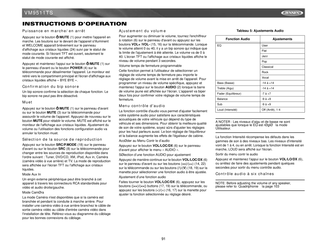 Jensen VM9511TS instruction manual Instructions Doperation 