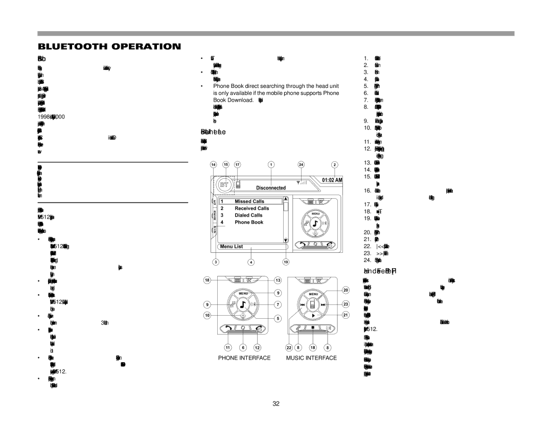 Jensen VM9512 operation manual Bluetooth Operation, About Bluetooth, Bluetooth User Interface, Hands Free Profile HFP 