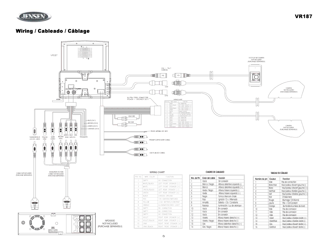 Jensen owner manual VR187 Wiring / Cableado / Câblage, Cuadro DE Cableado 