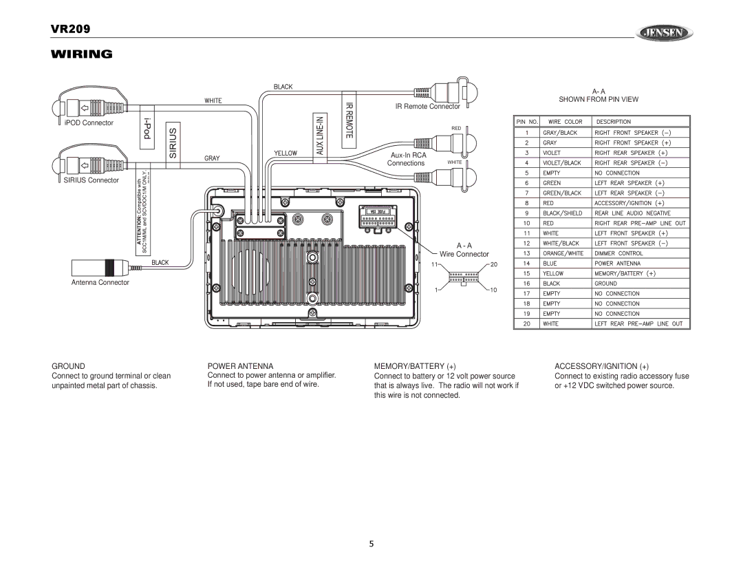 Jensen VR209 operation manual Wiring, Memory/Battery + Accessory/Ignition + 