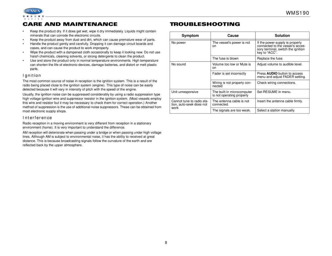 Jensen WMS190 operation manual Care and Maintenance Troubleshooting, Ignition, Interference 