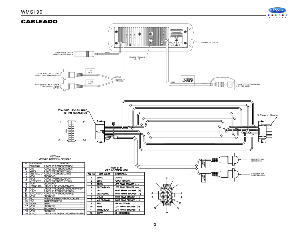 Jensen WMS190 operation manual Cableado, Vista DE Inserción DE Cable 