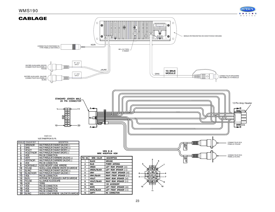 Jensen WMS190 operation manual Cablage 