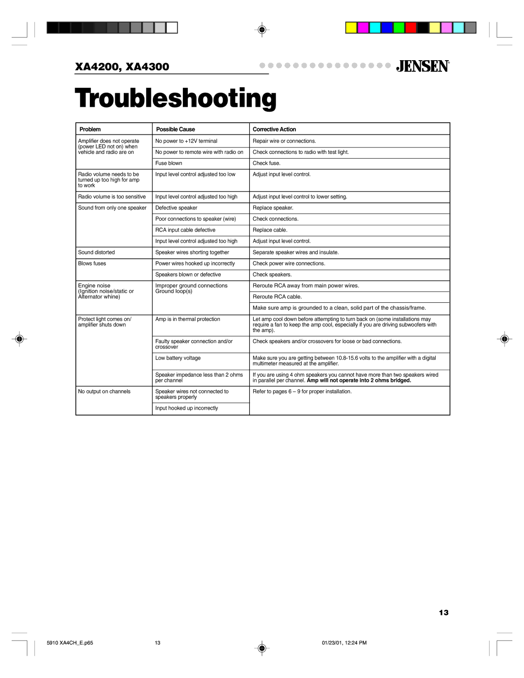 Jensen XA4300, XA4200 warranty Troubleshooting, Problem Possible Cause Corrective Action 