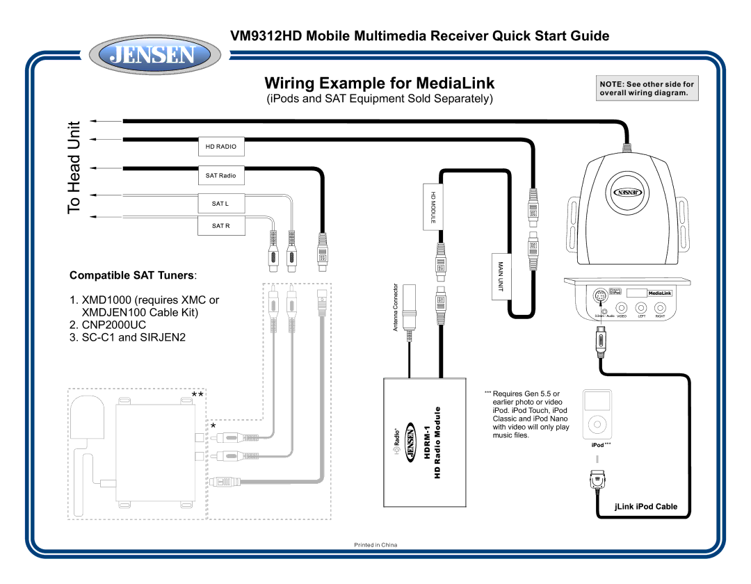 Jensen XMD1000, XMDJEN100 Wiring Example for MediaLink, IPods and SAT Equipment Sold Separately, Compatible SAT Tuners 