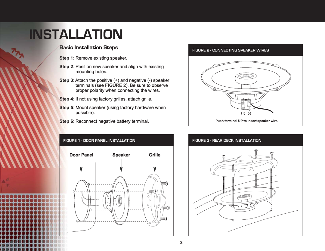 Jensen XRS Series manual Basic Installation Steps, Door Panel, Speaker 