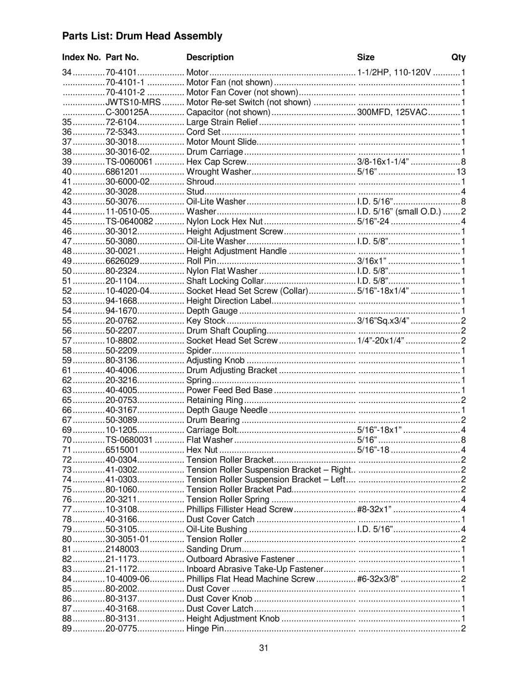 Jet Tools 16-32 Plus operating instructions Parts List Drum Head Assembly, JWTS10-MRS 