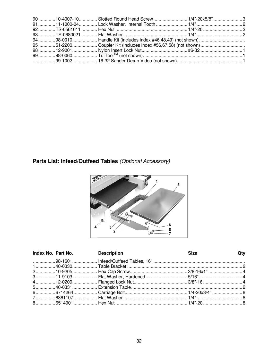 Jet Tools 16-32 Plus operating instructions Parts List Infeed/Outfeed Tables Optional Accessory 