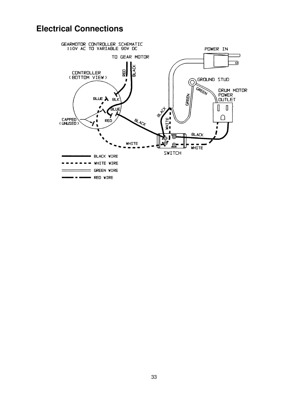 Jet Tools 16-32 Plus operating instructions Electrical Connections 