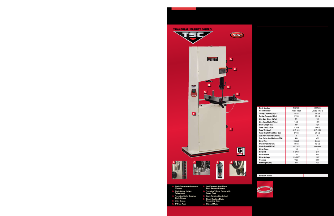 Jet Tools 20" Bandsaw, 16" Bandsaw, 18" Bandsaw specifications A B C, Triangular Stability Control 