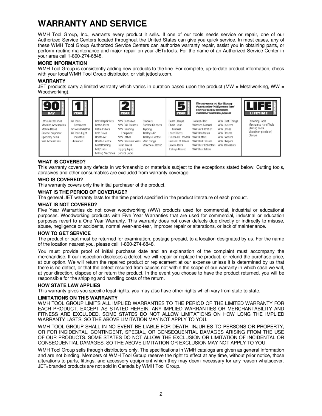 Jet Tools 22-44 Pro operating instructions Warranty and Service 