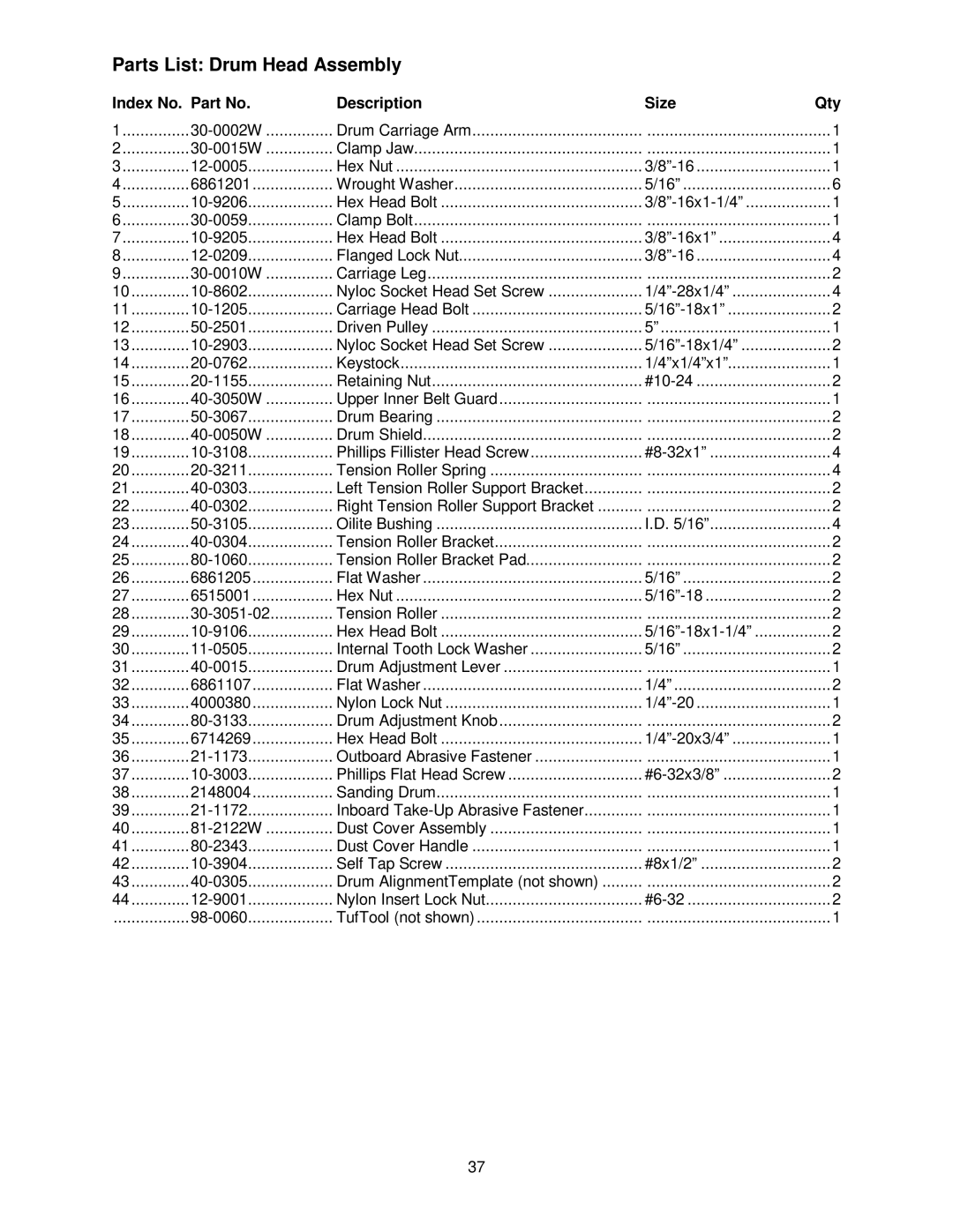 Jet Tools 22-44 Pro operating instructions Parts List Drum Head Assembly 