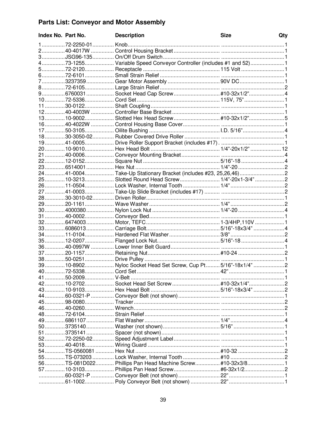 Jet Tools 22-44 Pro operating instructions Parts List Conveyor and Motor Assembly 