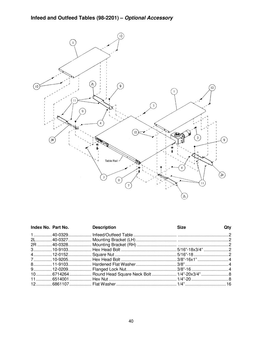 Jet Tools 22-44 Pro operating instructions Infeed and Outfeed Tables 98-2201 Optional Accessory 