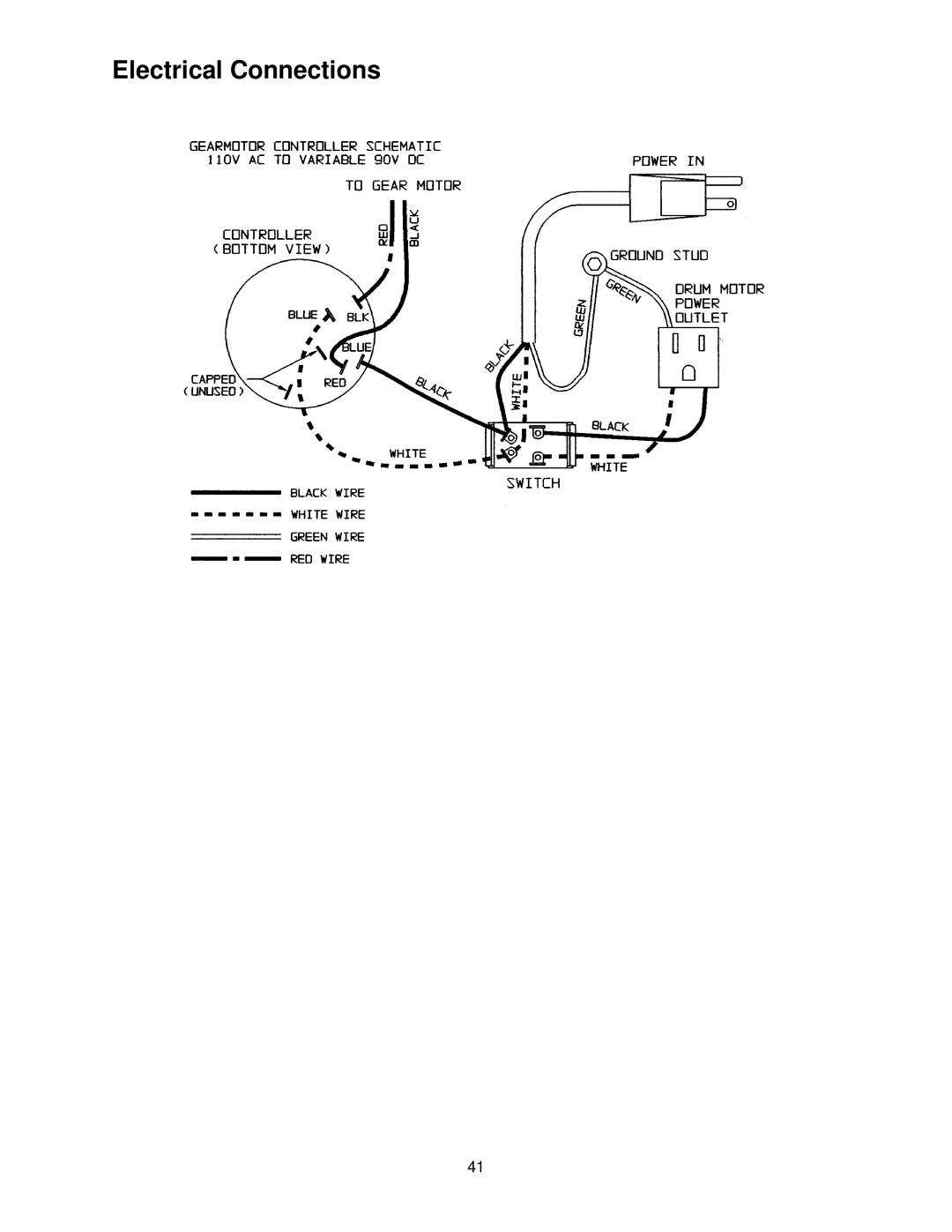 Jet Tools 22-44 Pro operating instructions Electrical Connections 