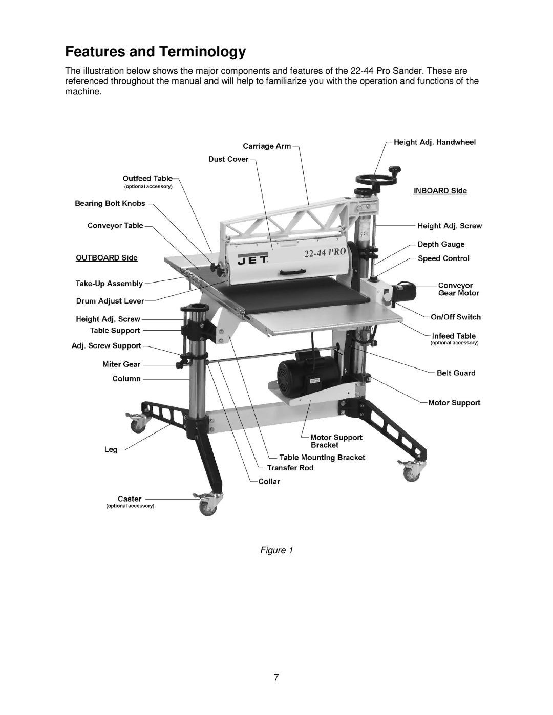 Jet Tools 22-44 Pro operating instructions Features and Terminology 