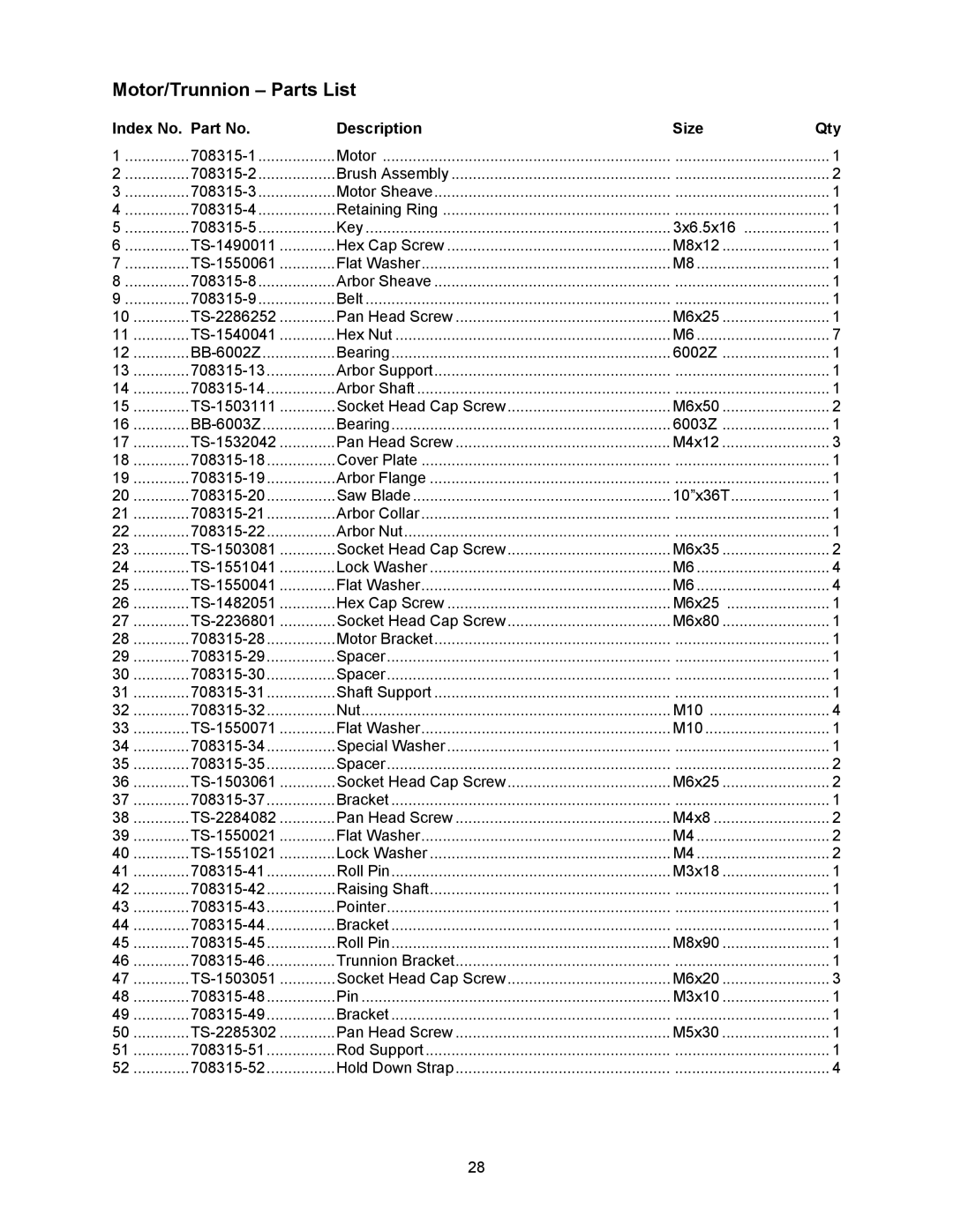 Jet Tools 708315BTA operating instructions Motor/Trunnion Parts List, Index No. Part No Description Size Qty 