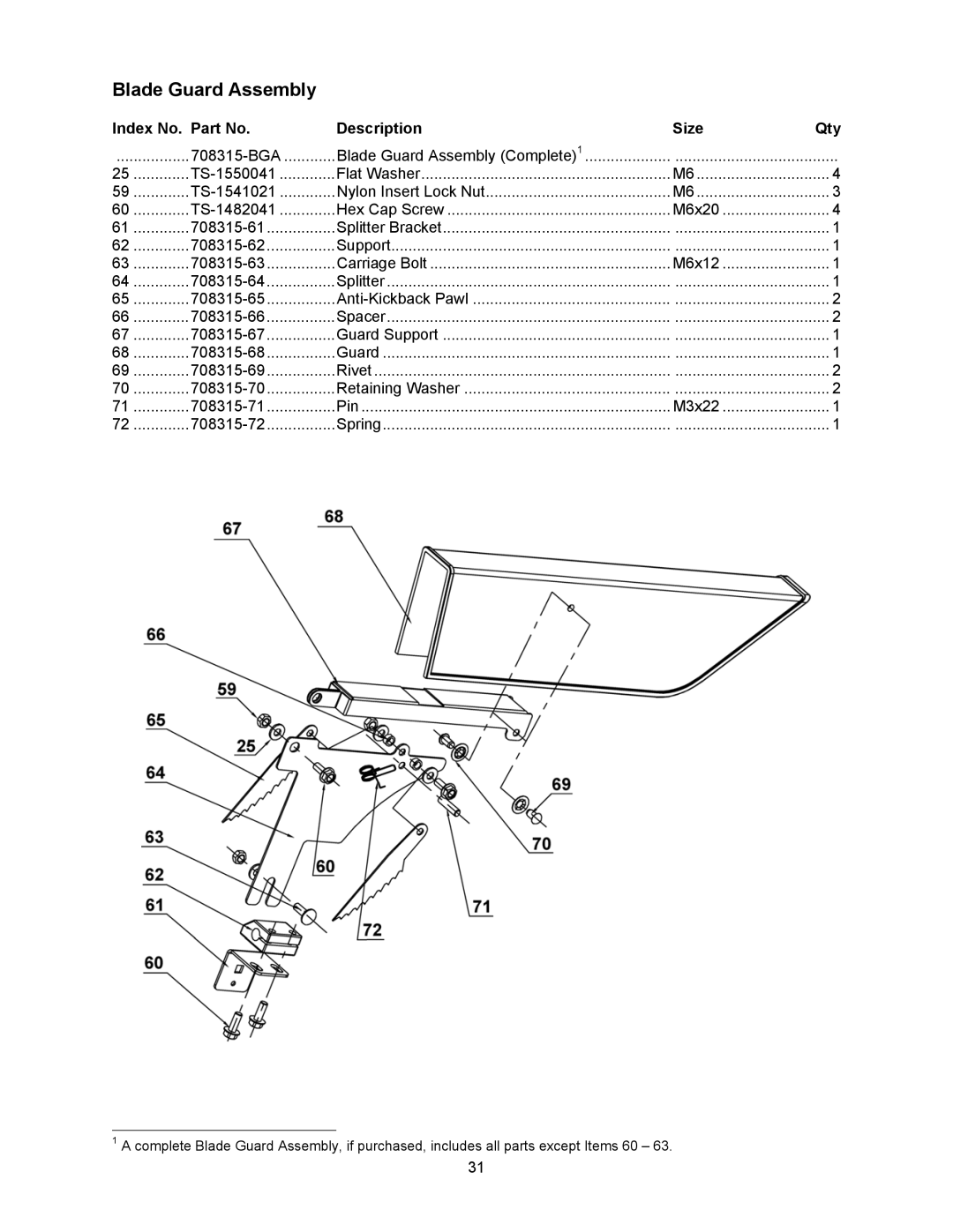 Jet Tools 708315BTA operating instructions Blade Guard Assembly 