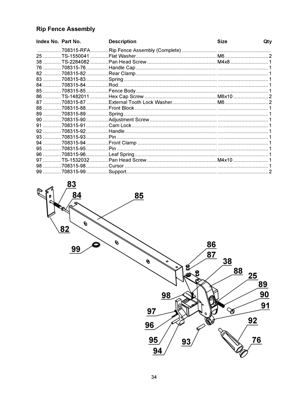 Jet Tools 708315BTA operating instructions Rip Fence Assembly 